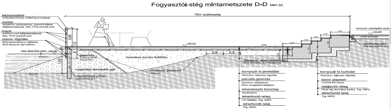 terv-csonitb-stegakavezonal.jpg