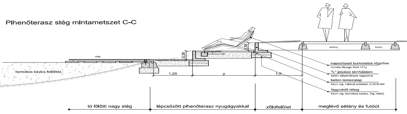 terv-csonitb-stegnapozo.jpg