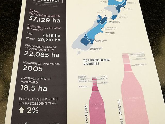 Felton Road & Co. - Új-zélandi pinot noir-est a Drop Shopban