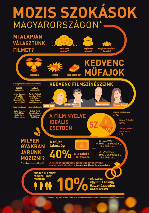 infografika_kep.JPG