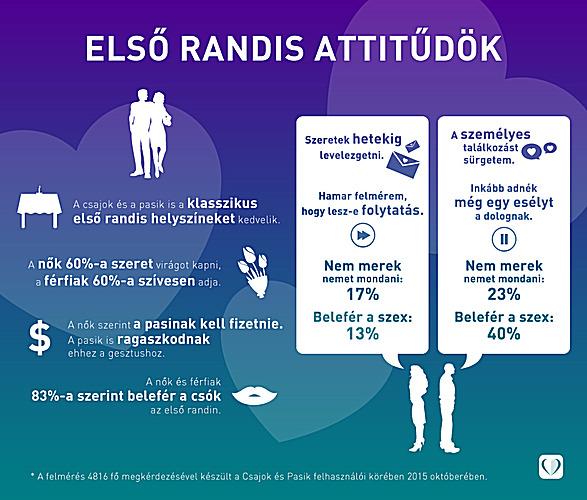 th_800_500_elso-randis-attitudok.jpg