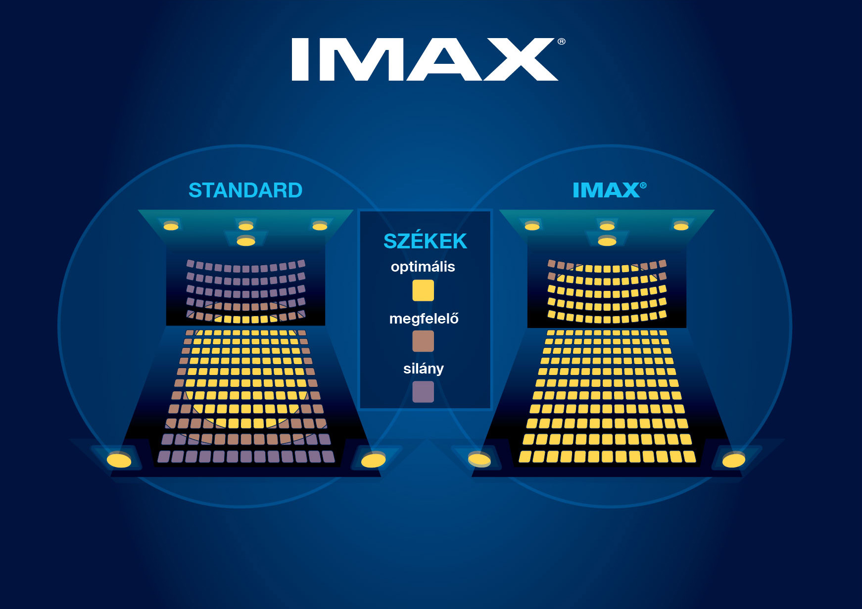 imax_hang.jpg