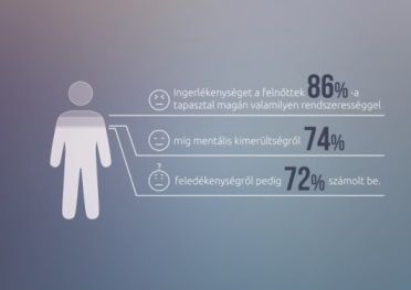 infografika_agyi_egeszseg_tunetek.jpg