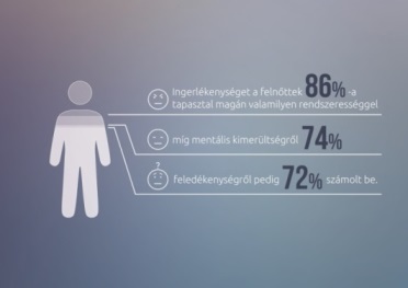 infografika_agyi_egeszseg_tunetek_2.jpg