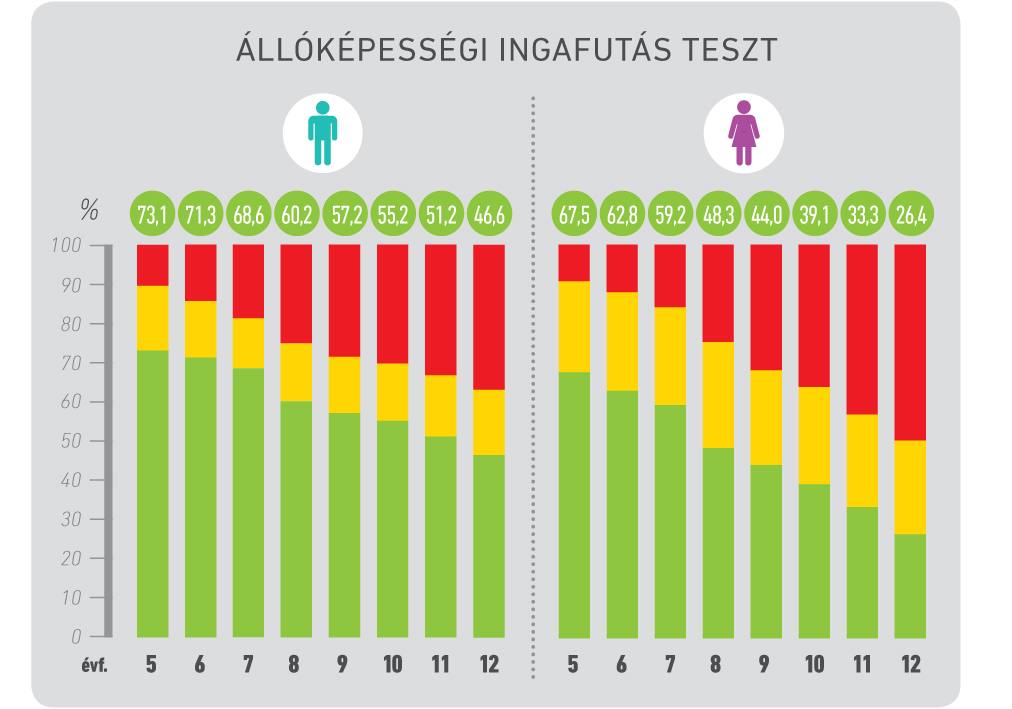 infografika_allokepesseg.jpg