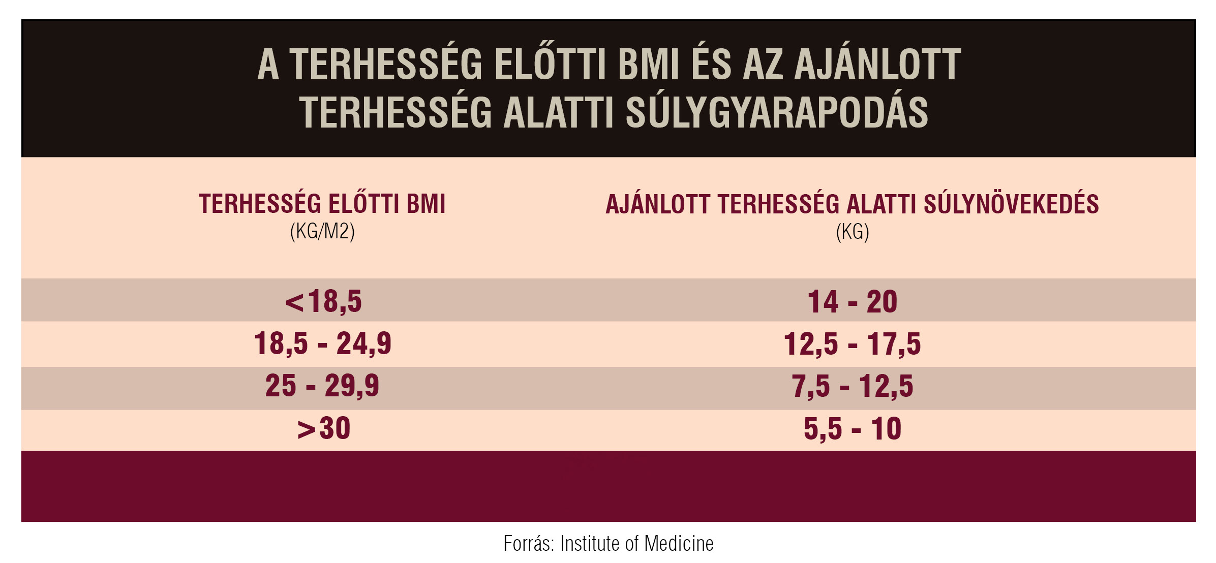 mennyit_hizhat_a_kismama_varandossag_alatt.jpg