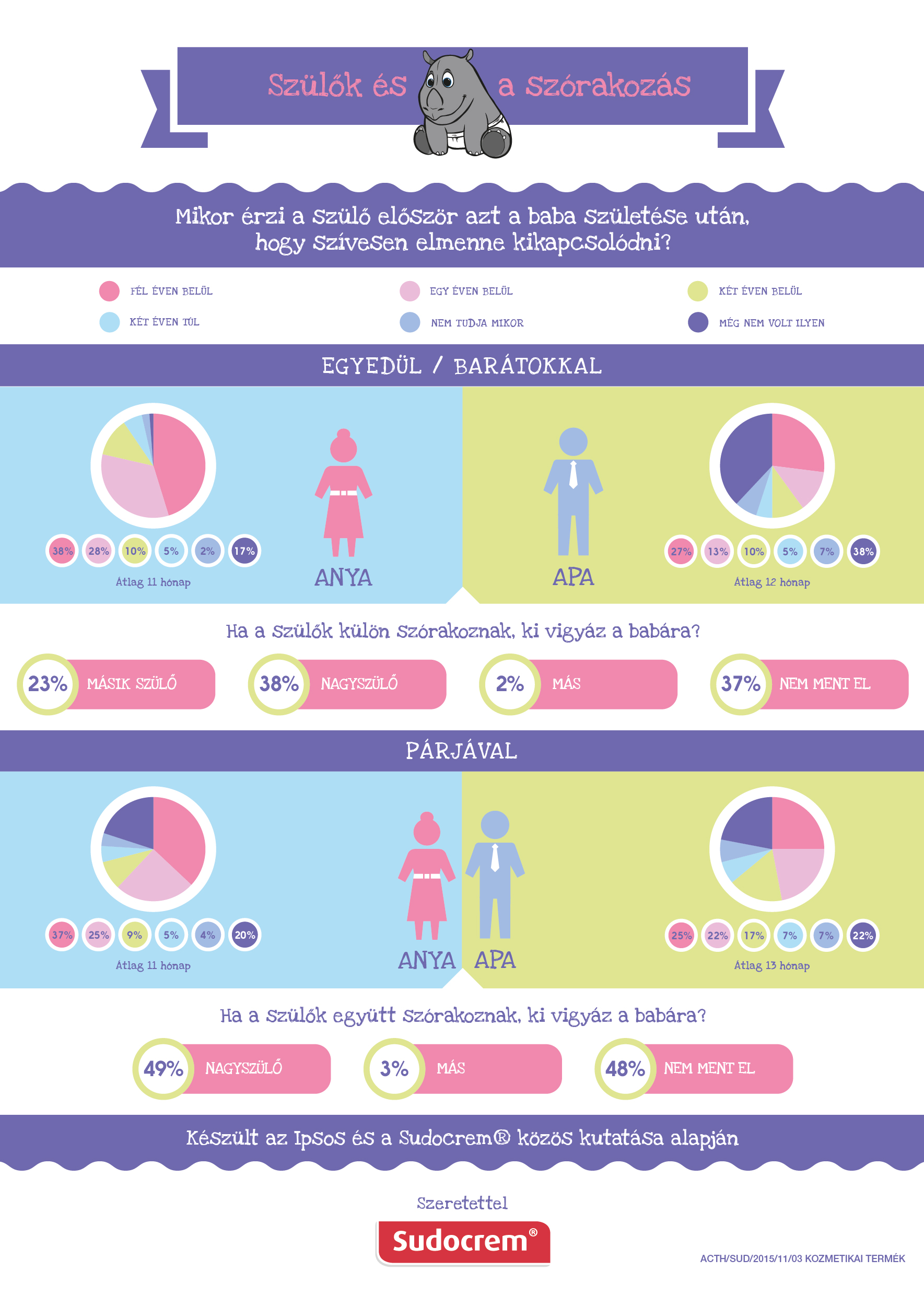 sudocrem_infografika.jpg