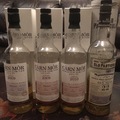 Klubtalálkozó - Best of Whisky Show 2019