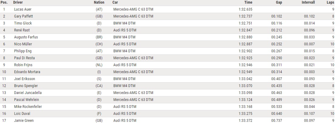 dtm_2018_hoc2_q1.jpg