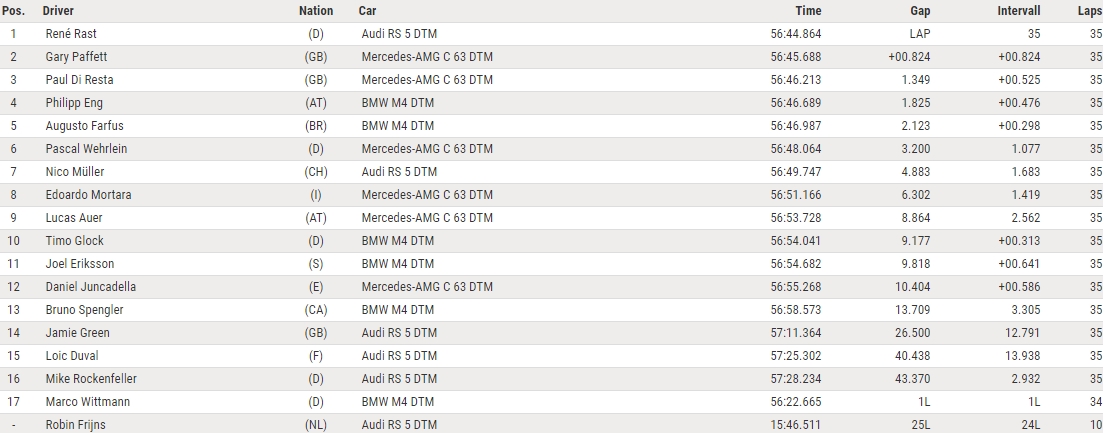 dtm_2018_ned_r2.jpg