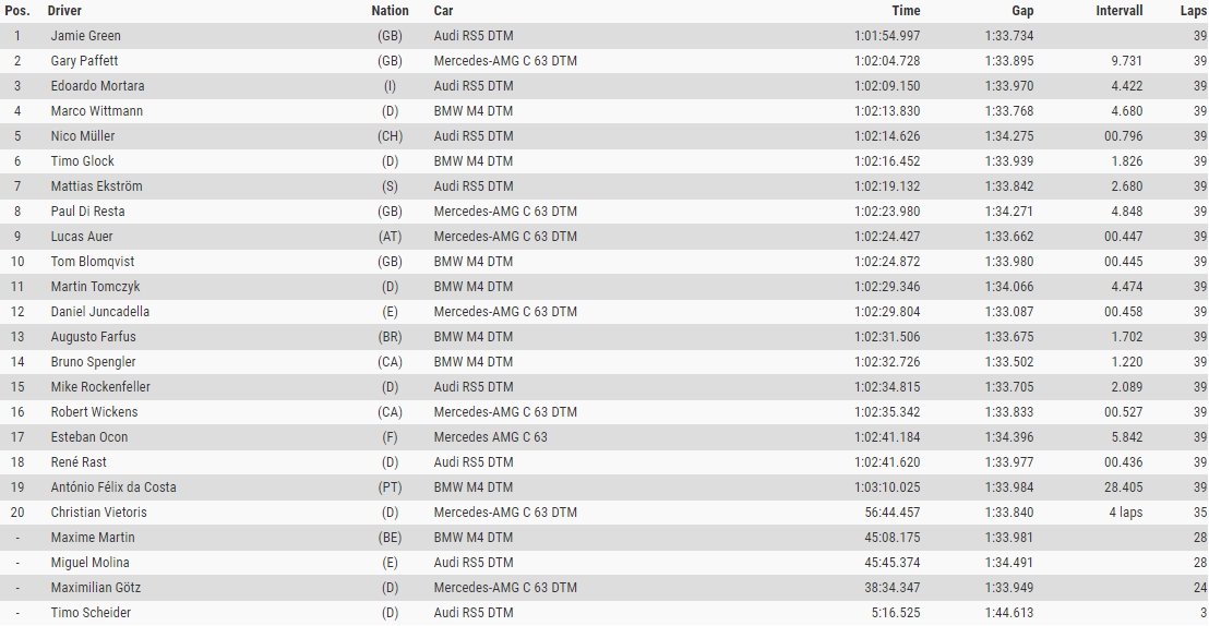 dtm_r2_zandvoort.jpg