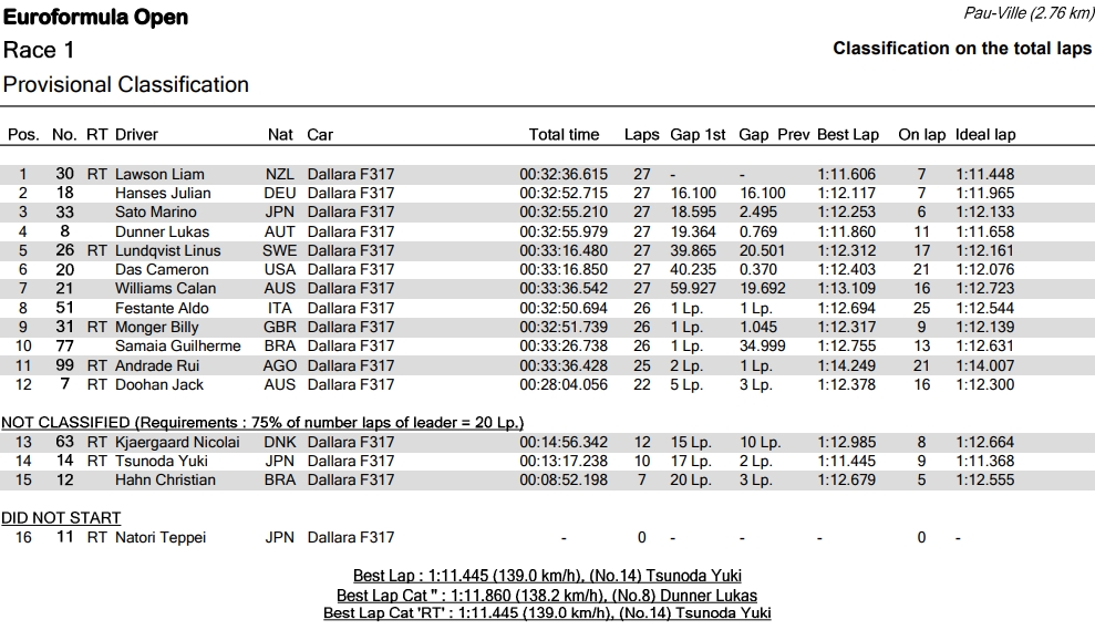 ef_open_2019_pau_r1.jpg