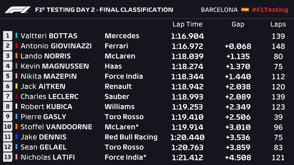 f1_2018_barcelona_test_d2-f.jpg