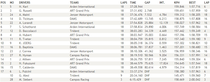 gp3_2017_abu_dhabi_r1.jpg