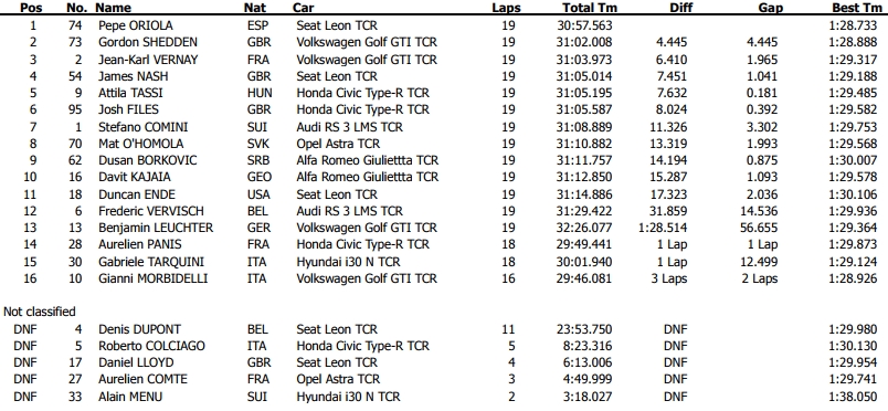 tcr_2017_dubaj_r1_1.jpg