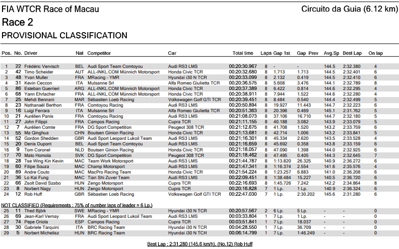 wtcr_2018_mac_r2.jpg