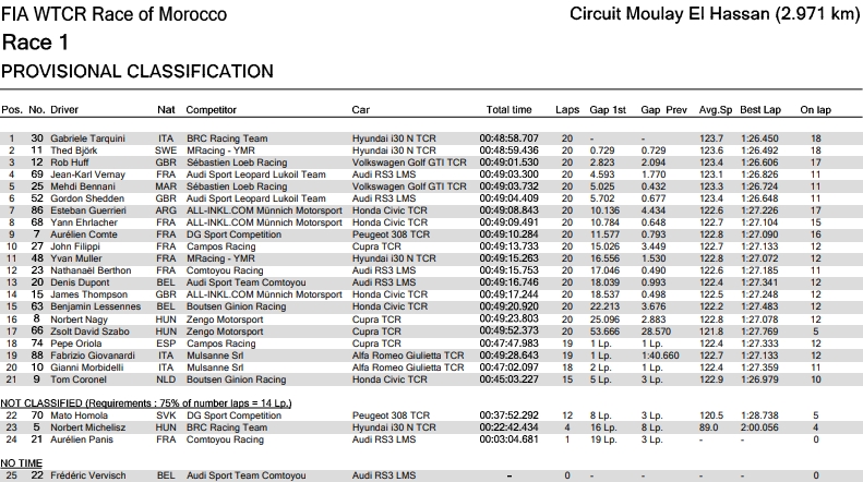 wtcr_2018_mar_r.jpg