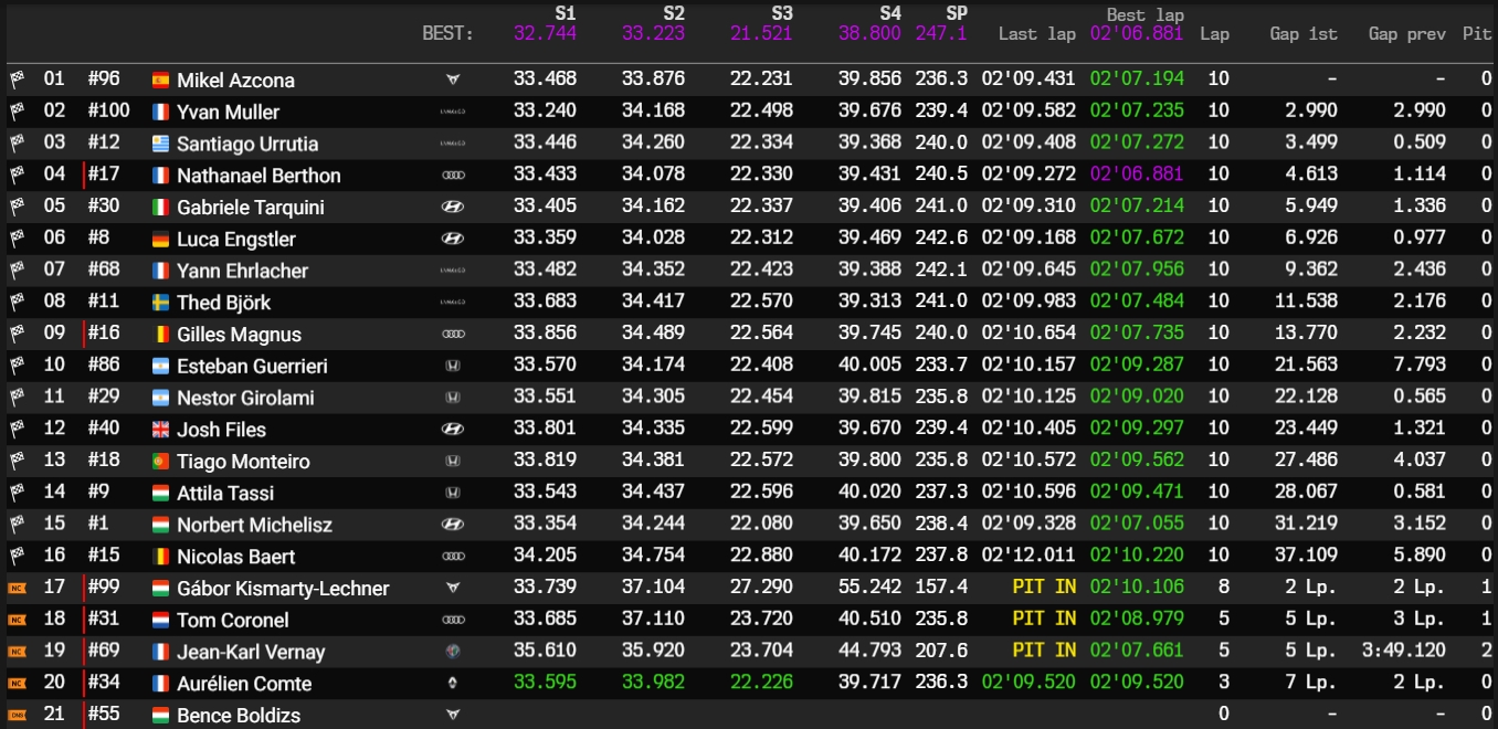 wtcr_2020_aragon_r2.jpg