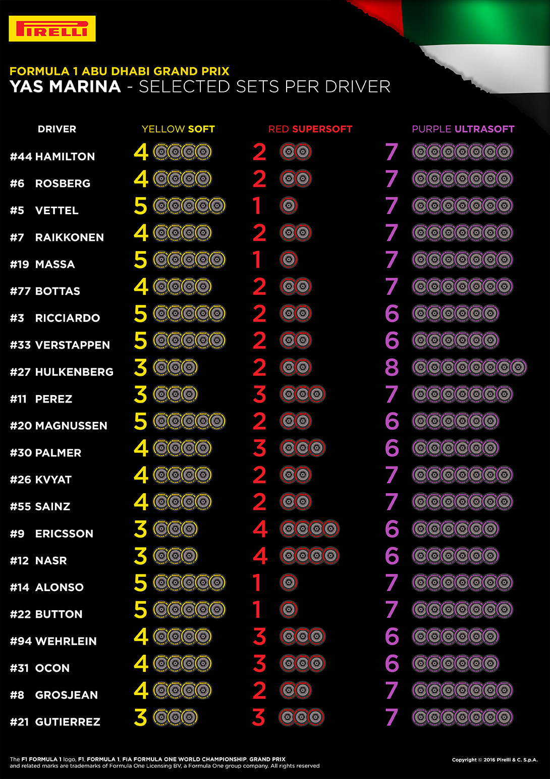 10869_abudhabi-selected-sets-per-driveren.jpg