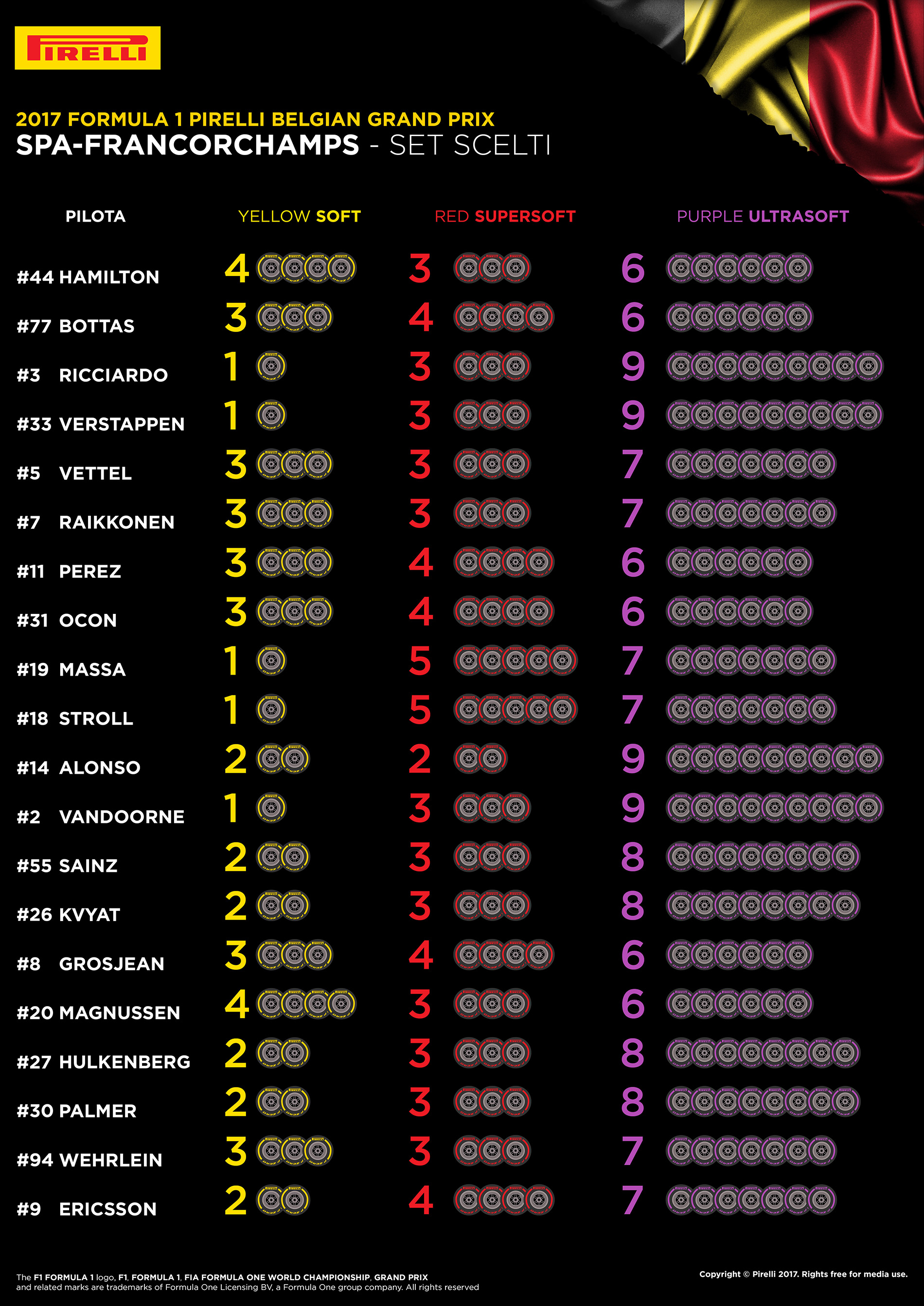 16242_be-selected-sets-per-driver-it.jpg