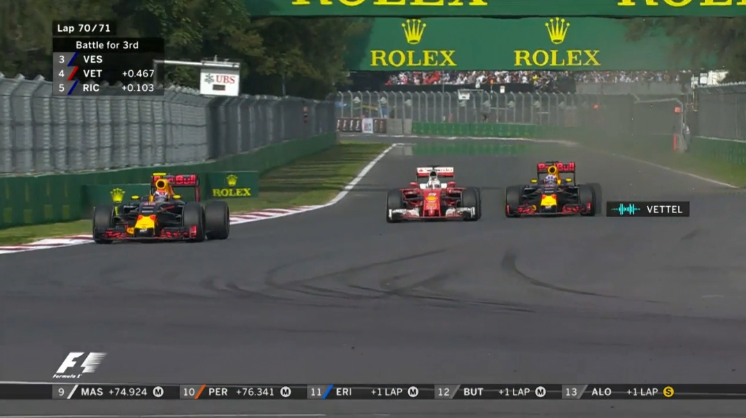 Vettel mellé bemegy Ricciardo, ugyanis az ausztrál meglátja az előzési lehetőséget, miután a ferraris helyzetét megnehezítette Verstappen.