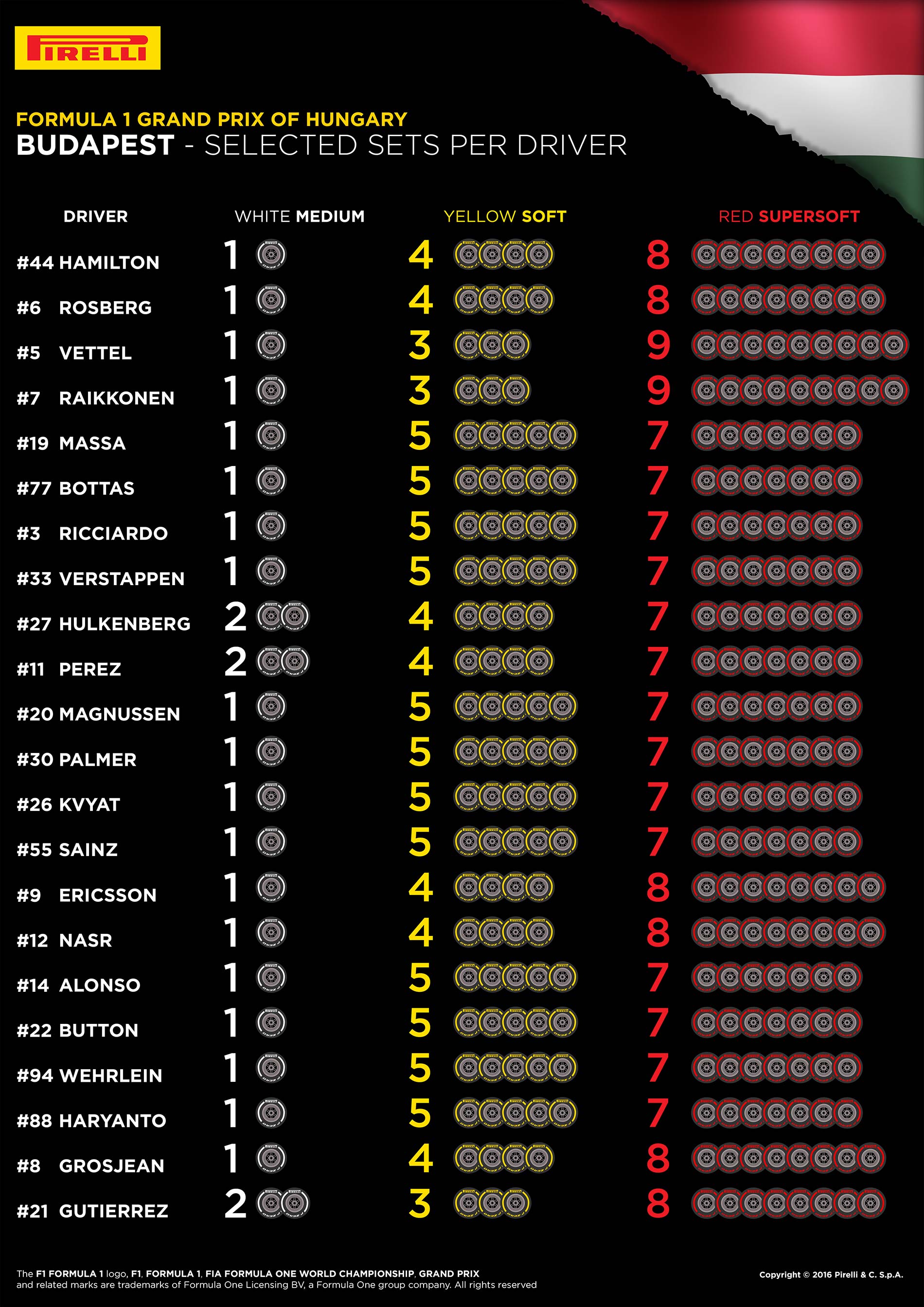 8269_hungary-selected-sets-en.jpg