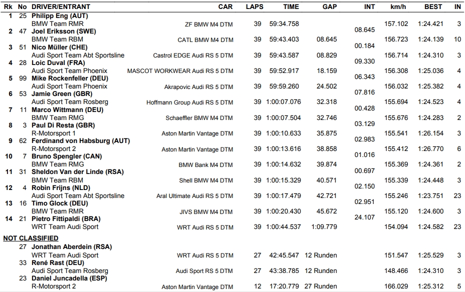 dtm_2019_bel_r1.jpg