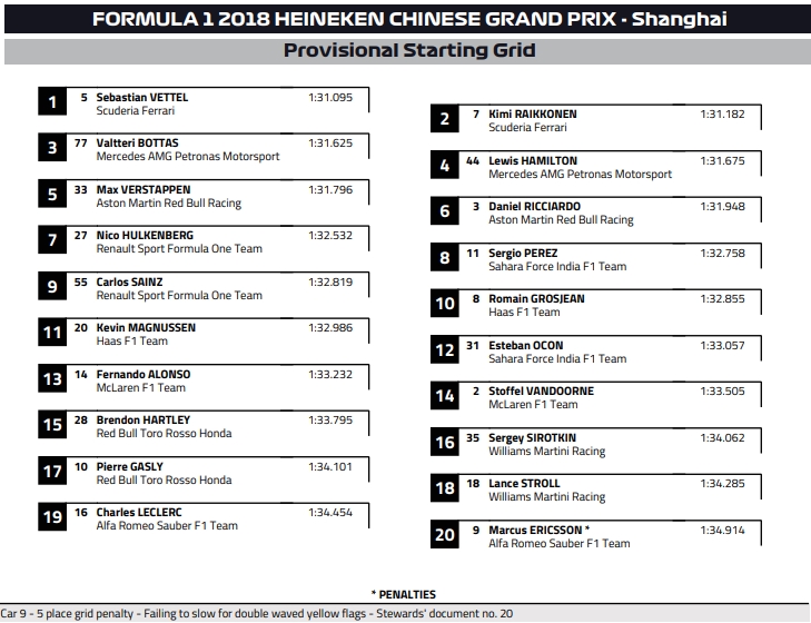 f1_2018_chn_sg.jpg