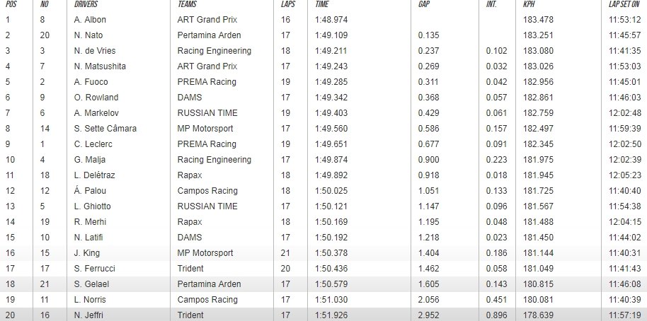 f2_2017_abu_dhabi_fp.jpg