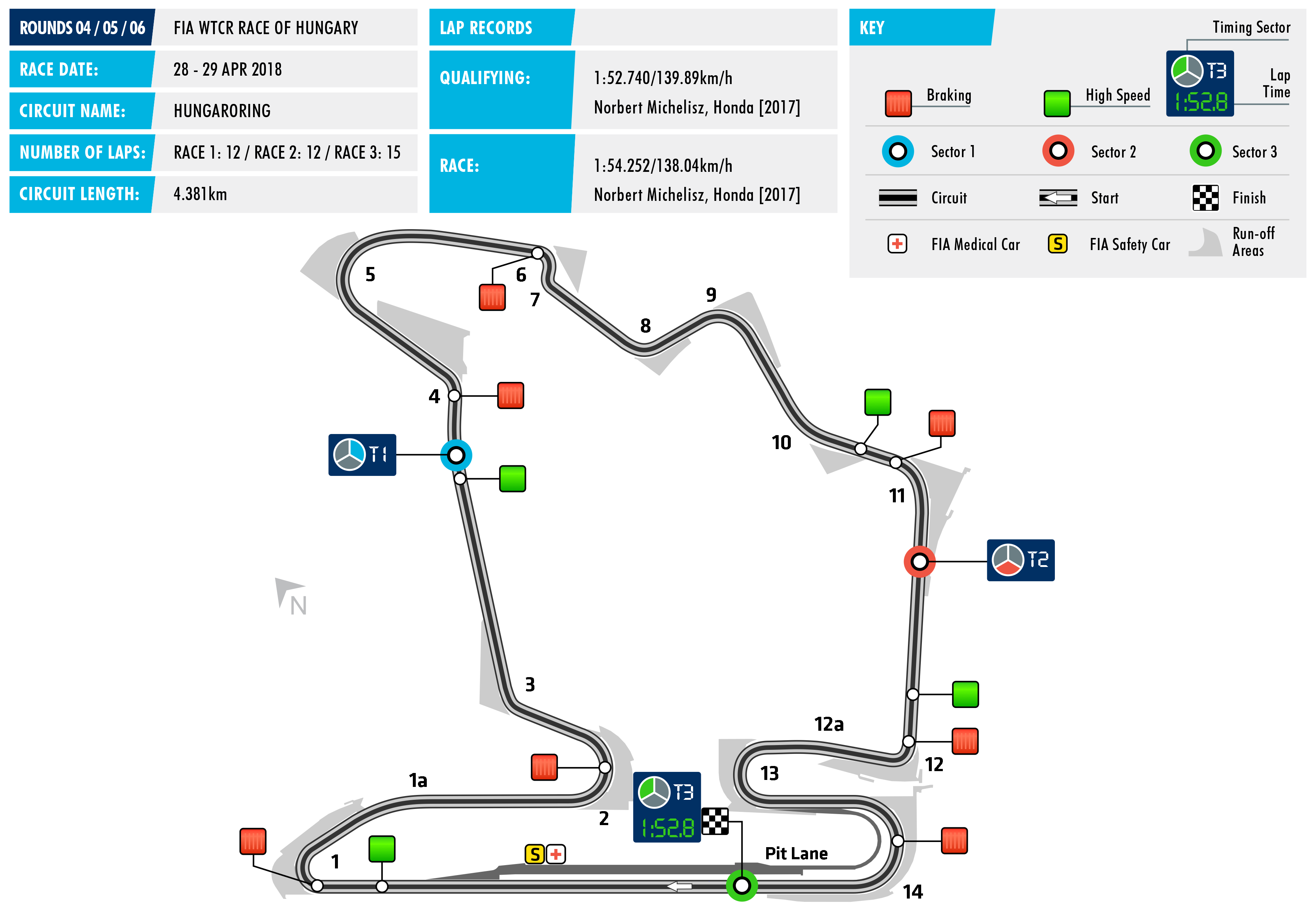 fia_wtcr_race_of_hungary_track_map-png.png