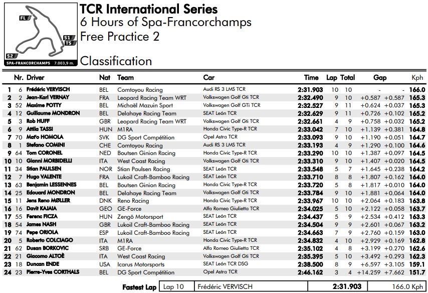 tcr_2017_spa_fp2.jpg