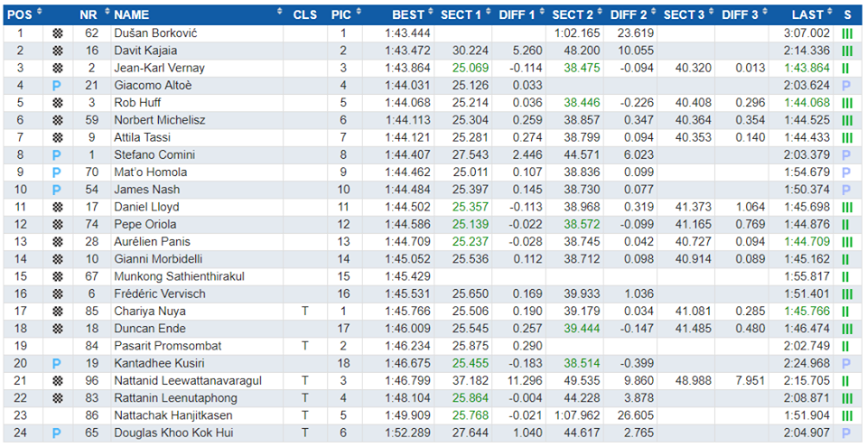 tcr_fp2_thaifold_2017.png