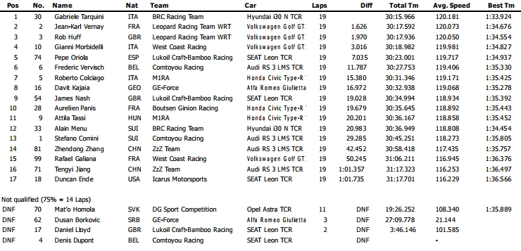 tcr_zhejiang_r1.jpg