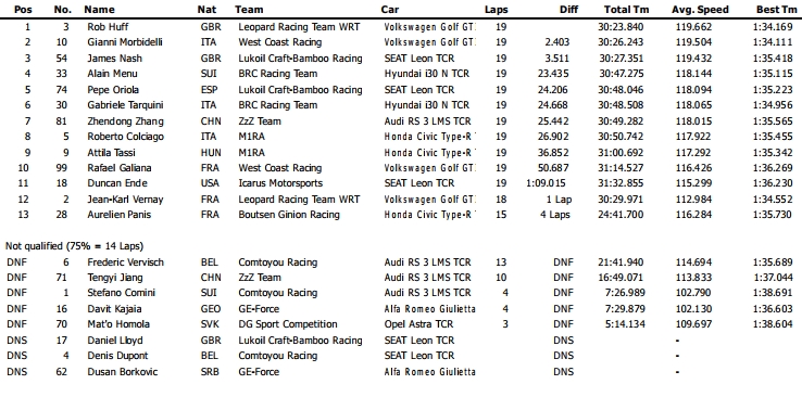 tcr_zhejiang_r2.jpg