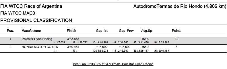 wtcc_2017_termas_mac3.jpg