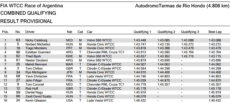 wtcc_2017_termas_q.jpg