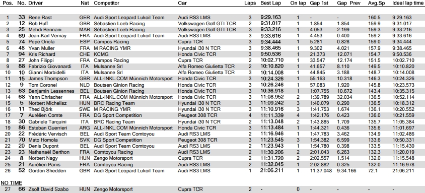 wtcr_2018_ger_fp1.jpg