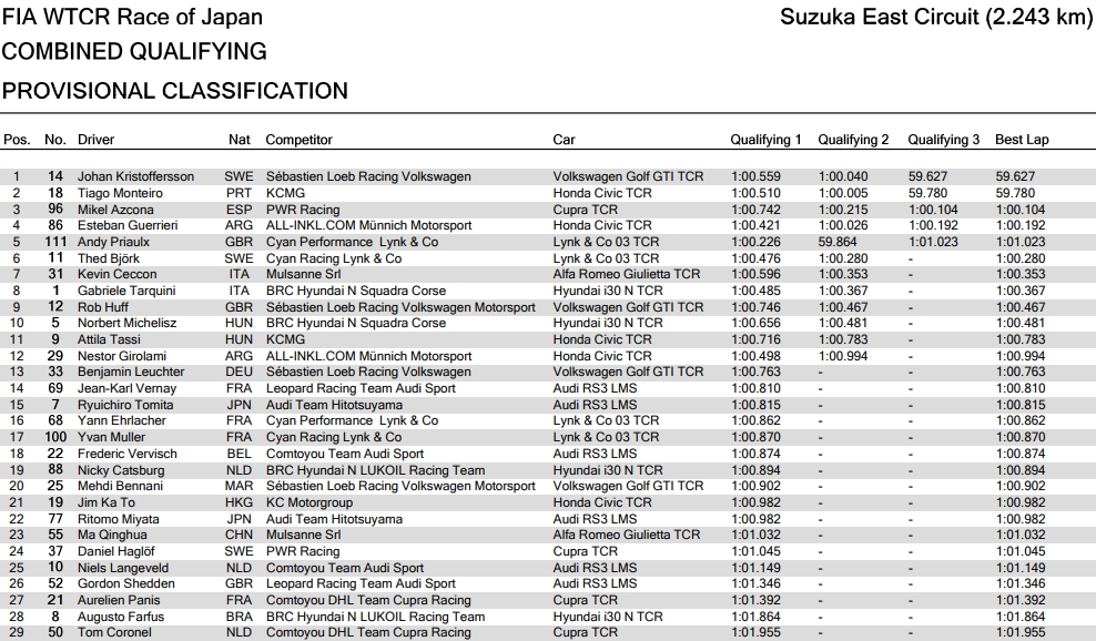 wtcr_2019_jpn_q2.jpg