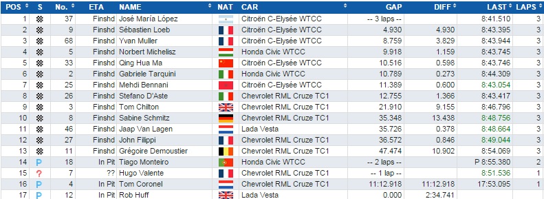 wtcc_2015_nordschleife_elso_futam.jpg