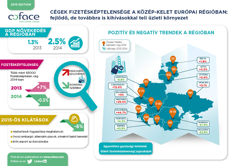 ceeinsolvency_hu.jpg