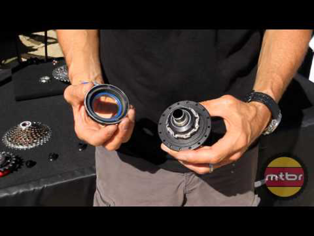 Kappius Components Evolution Hub