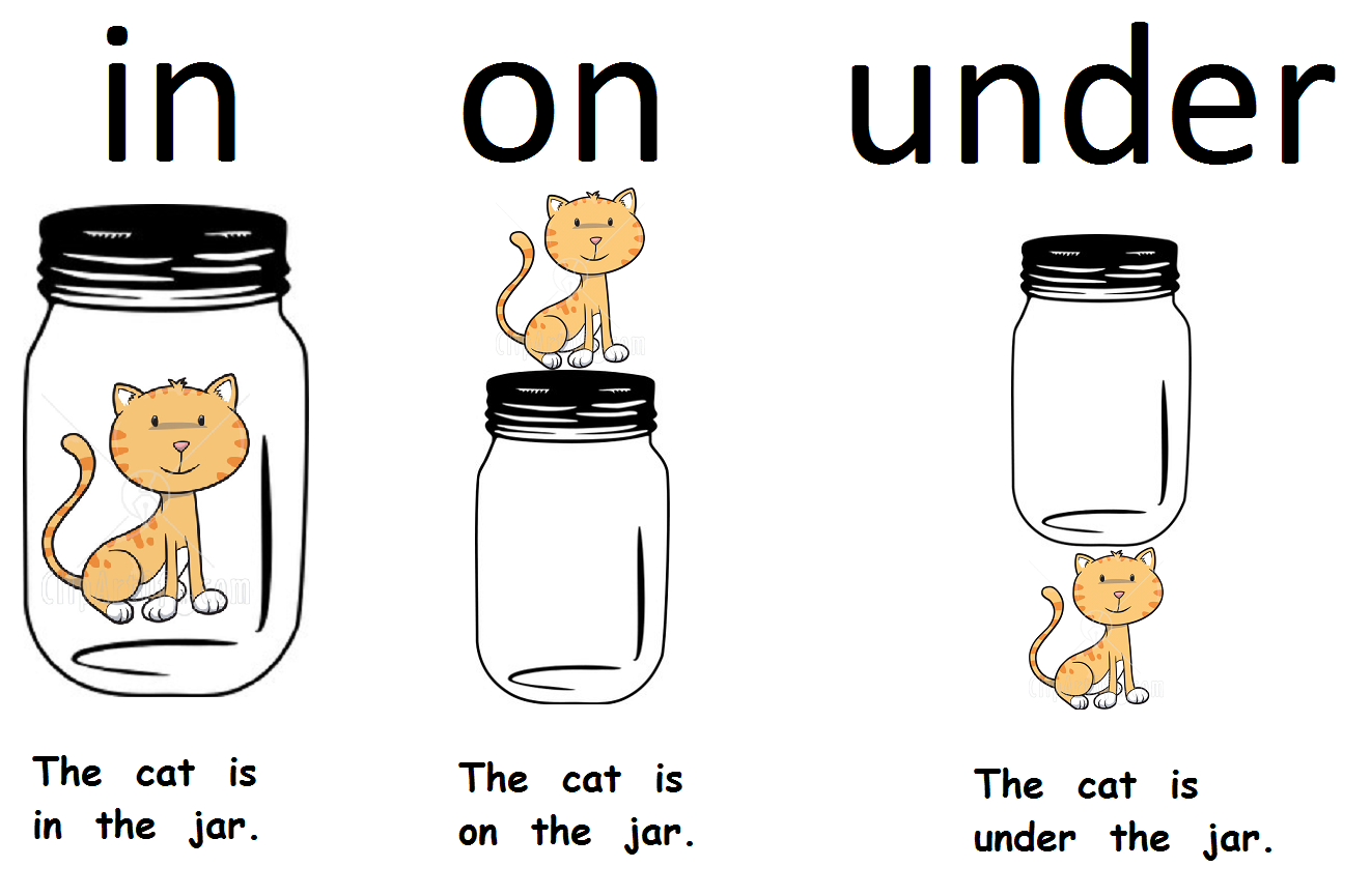 prepositions.png