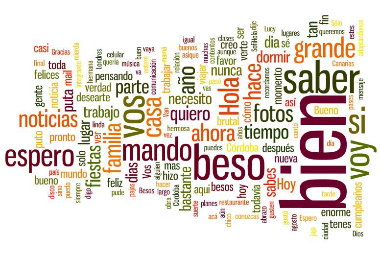 spanish-words-i-couldnt-live-without.jpg