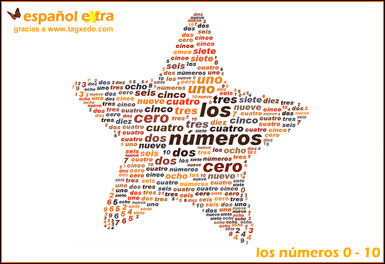 tagxedo_numbers0to10.gif