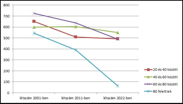 korfanepsz2021_2.jpg