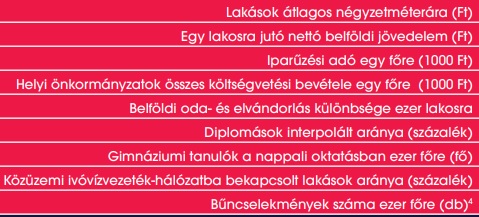 tindex_2.jpg