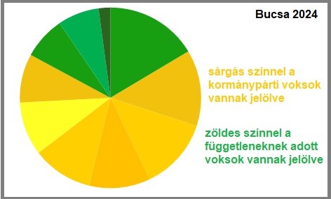 voks2024.jpg