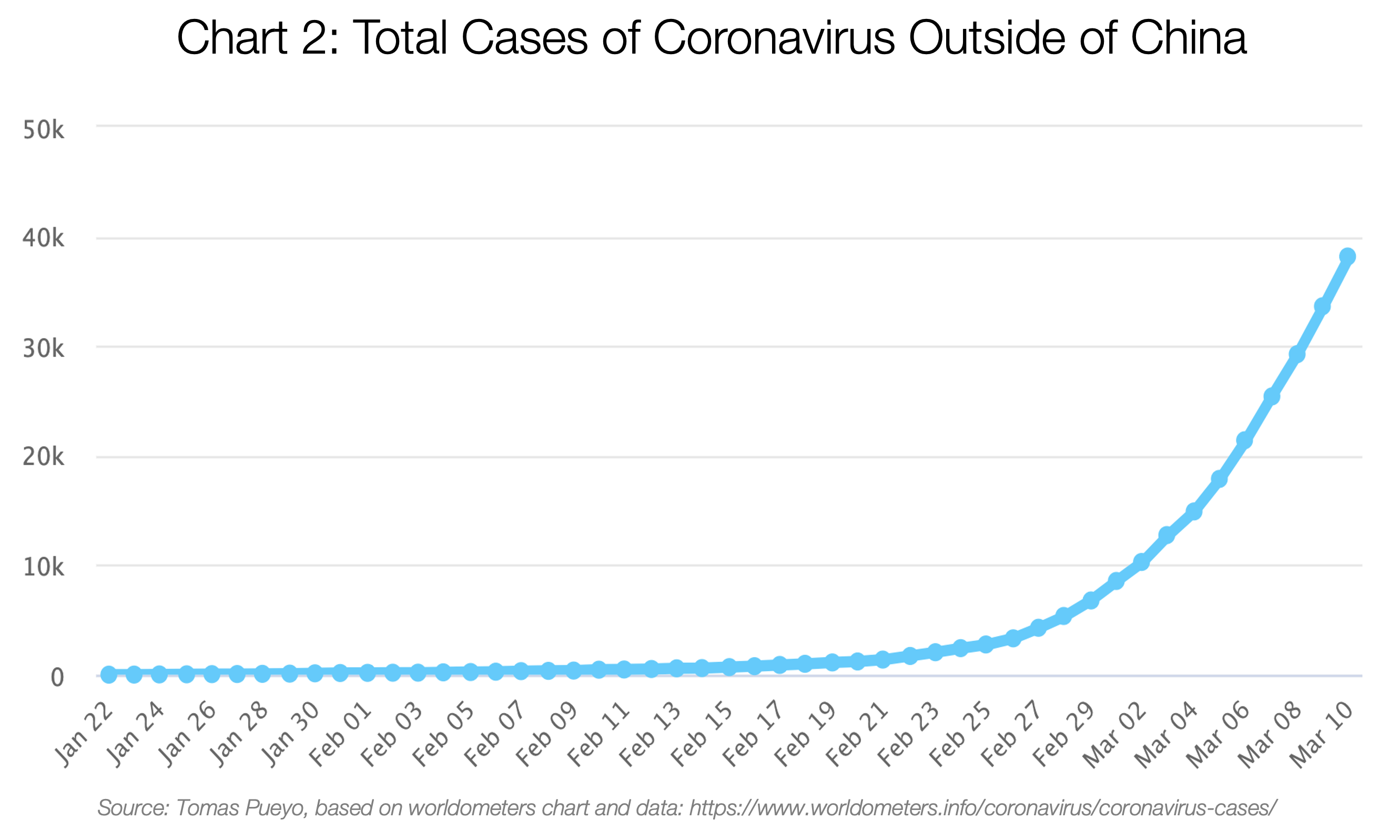 covid-19_chart2.png