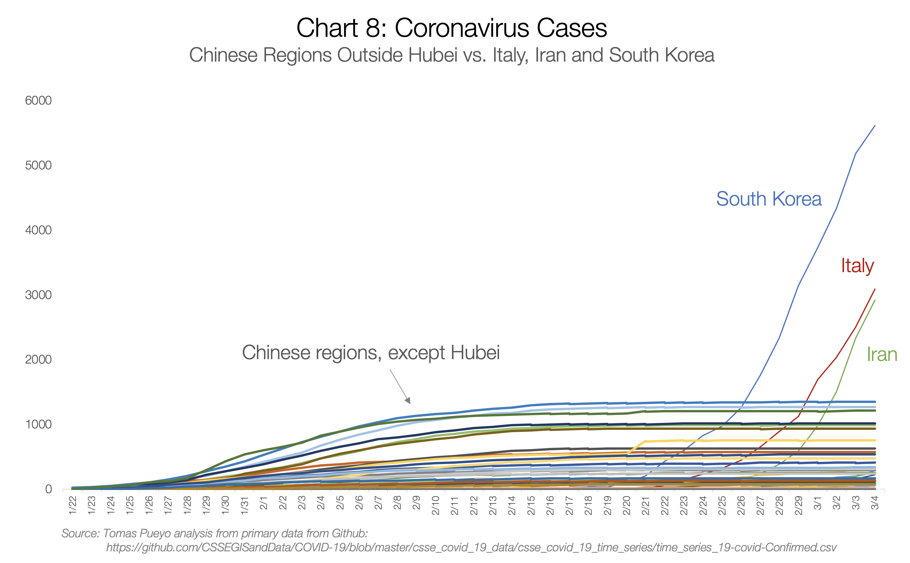 covid-19_chart8.png