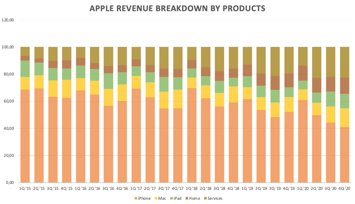 apple3.png